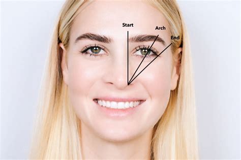 How to Shape Your Eyebrows at Home .